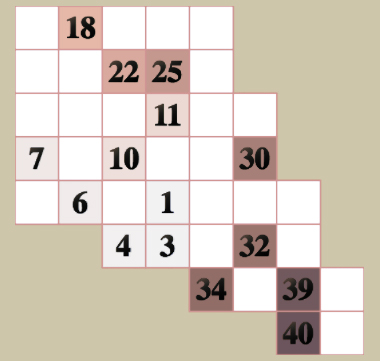puzzlenumber